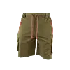 Kraťasy